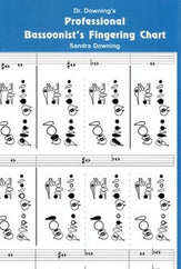 Bassoonist's Fingering Chart - Crook and Staple