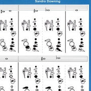 Bassoonist's Fingering Chart - Crook and Staple