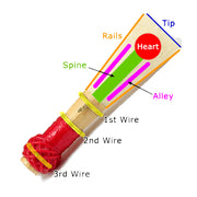 How to Adjust Bassoon Reeds - PDF Download - Crook and Staple